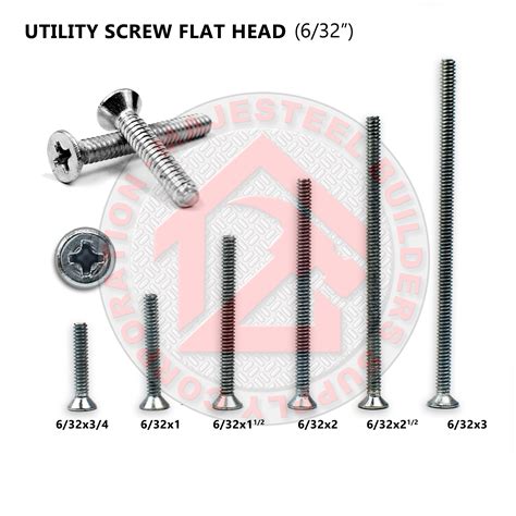 screw size for metal electrical box|electrical box screw sizes chart.